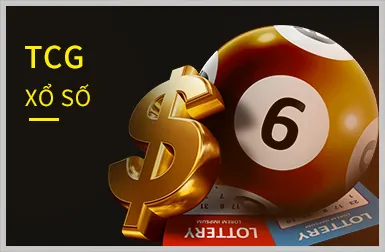 Bảo mật tiên tiến Nổ Hũ Cwin99